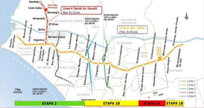 Paola Lazarte indico, la ATU ya trabaja en la adquisición de las tarjetas para la Línea 2, ya está en proceso la adjudicación.Lo cual, esto va a permitir poner en marcha los primeros kilómetros del Metro.