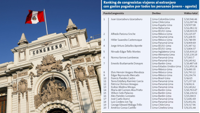 Congreso-desembolsa-millones-en-viajes-internacionales