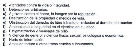 Actos contra dirigentes comunales y/o indígenas u originarios del PL2069/2021-PE. Fuente: gobierno del Perú. 