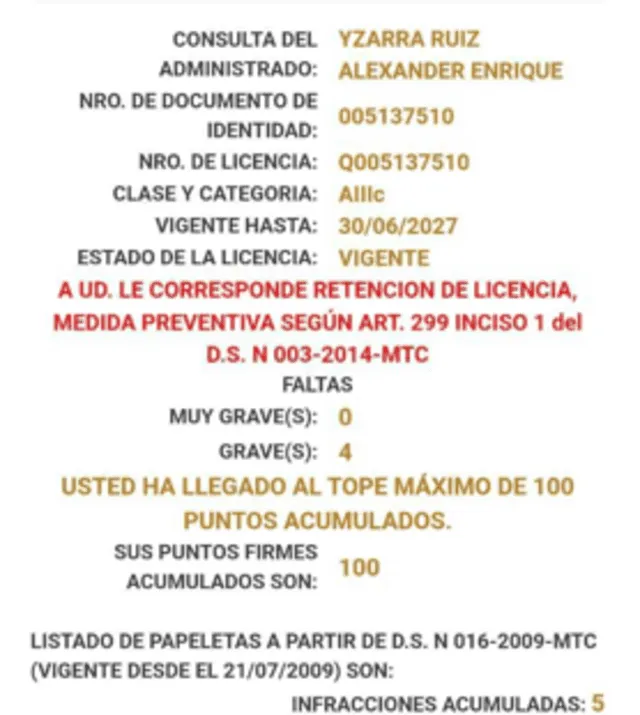 Fuente: La República